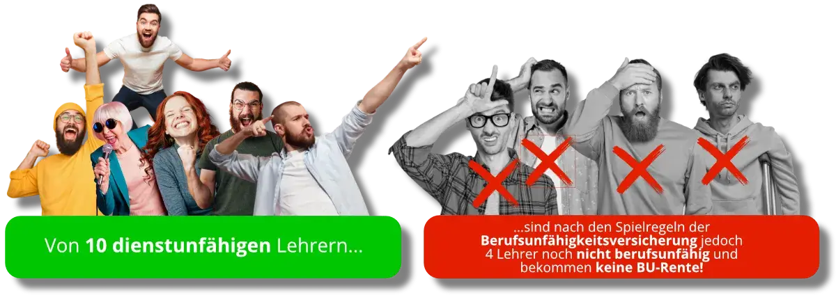 Von 10 dienstunfähigen Lehrern sind nach Spielregeln der BU nur 6 berufsunfähig